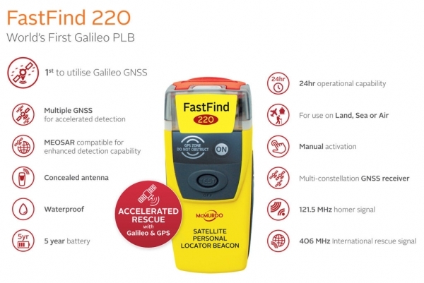 FastFind 220 Personal Locator Beacon (PLB)